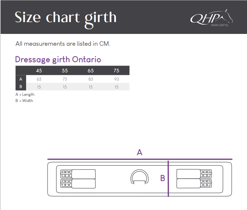 Dressage girth - Ontario
