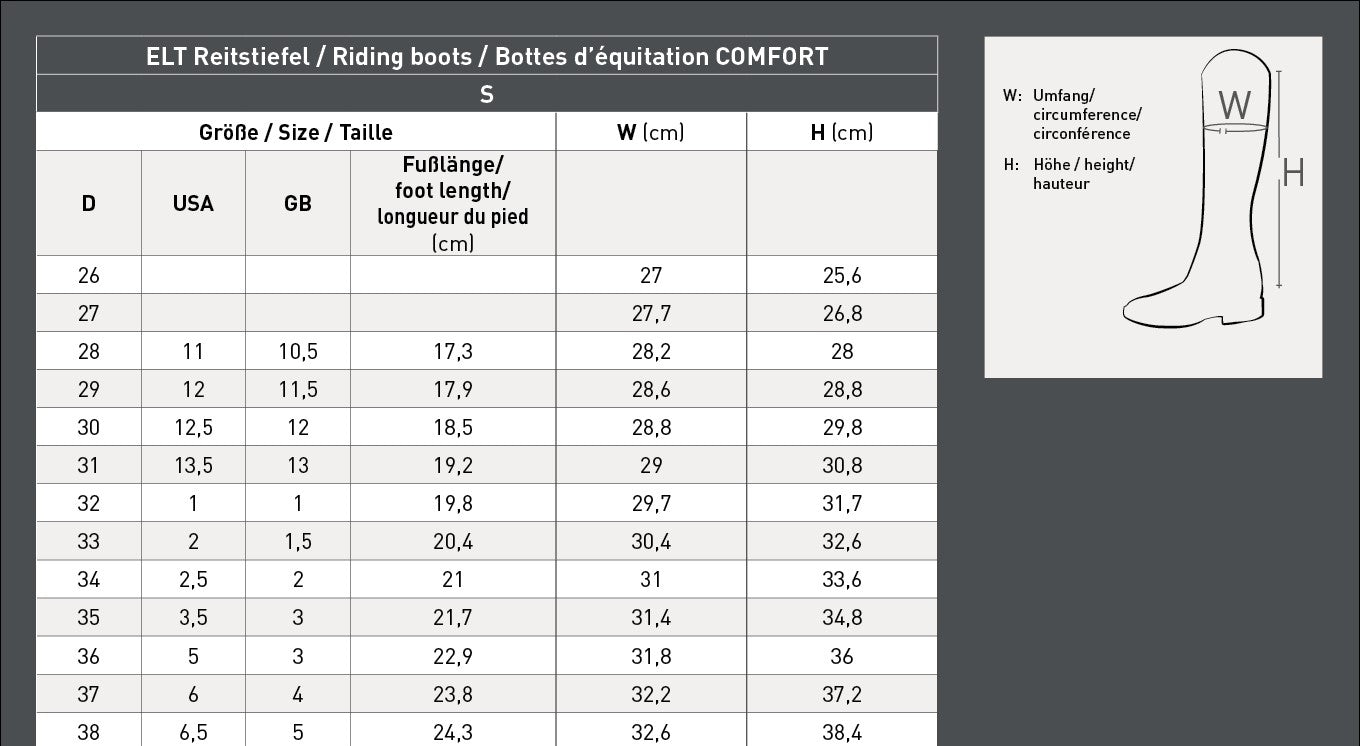 Riding boots comfort